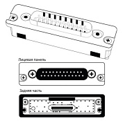 Shure ADX5BP-DB25 задняя панель для приемника ADX5D=-A с 25-контактный разъемом D-Sub для передачи звука, видео, данных и подачи питания